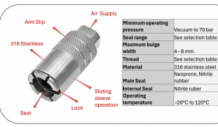 PL-A Quick Connector 1.png